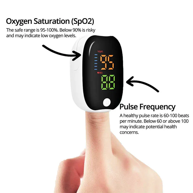 Precise Blood Oxygen Meter